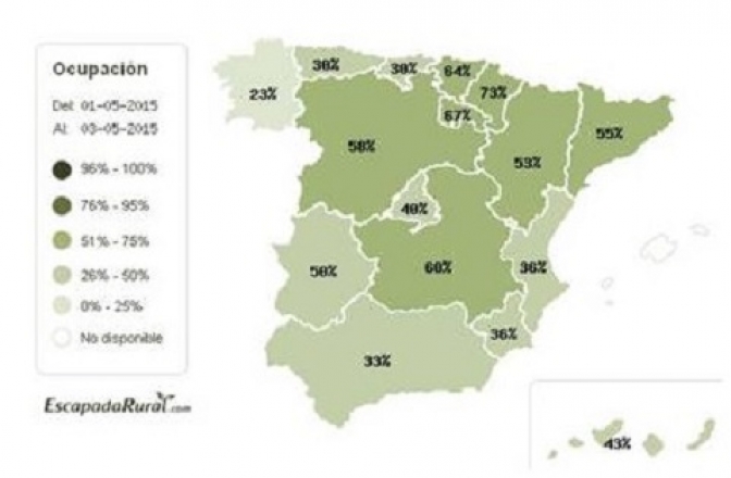 Castilla-La Mancha, cuarta en ocupación en turismo rural en en el puente del 1 de mayo