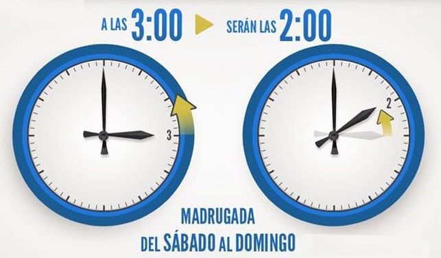 Cambio al horario de invierno el 26-27 de octubre. Tenemos una hora más