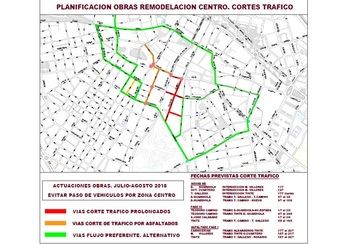 Información detallada de los cortes de calles del final de la primera fase de la peatonalización del centro de Albacete