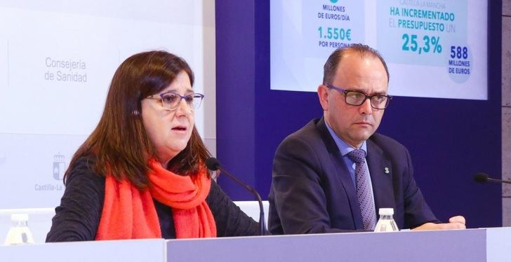 Castilla-La Mancha cierra 2019 con una reducción de las listas de espera del 28% y casi 36.000 pacientes menos en los últimos cuatro años